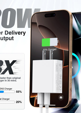 LCGENS USB C Wall Charger Block 20W, 2-Pack Dual Port PD Power Delivery Fast Type C Charging Block Plug Compatible with iPhone 11/12/13/14/15/16/Pro Max, XS/XR/X, Ipad Pro, Samsung Galaxy