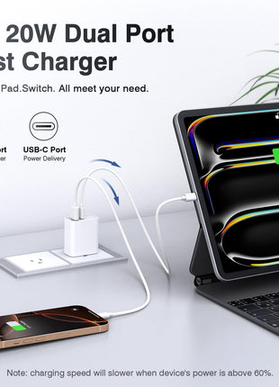 LCGENS USB C Wall Charger Block 20W, 2-Pack Dual Port PD Power Delivery Fast Type C Charging Block Plug Compatible with iPhone 11/12/13/14/15/16/Pro Max, XS/XR/X, Ipad Pro, Samsung Galaxy