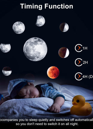 Planetarium Projector Pro for Bedroom, 13 in 1 Star Projector Galaxy Light, Ceiling Night Light Milky Way Mood Lighting with Timer, LED Space Galaxy Lamp Bedroom Room Decor for Adults Kids - White