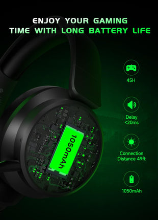 RYR Wireless Gaming Headset for Xbox Series X|S, Xbox One, PS5, PS4, Mac, Bluetooth 5.3, 3D Surround Sound, Rotatable Earmuffs, Gaming Headphones with Noise Canceling Microphones-Blackgreen