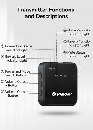 PQRQP 3-in-1 Mini Microphone for iPhone/Android/Camera, Hi-Fi Audio, 48kHz/24-bit, Wireless Microphones, 328ft Range, 20H Battery, Lapel Mic with Noise Reduction for Live Streaming, TikTok, YouTube