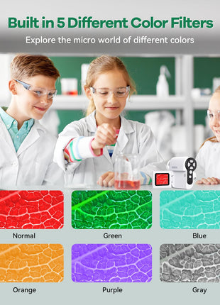 Hideal HP20 IPS Microscope for Kids: [3-in-1] [Easy and Fun] 2" Portable Handheld Microscope Miniscope, Pocket Mini Scope Educational Science Kit, Christmas Birthday Gifts for Kids, 32GB, White