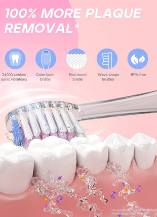 SEAGO Kids Electric Toothbrush with 2 Mins Timer and 4 Replacement Bursh Heads, Rainbow LED Light Make Brushing Fun, Pink Color Girls Battery Powerd for 4-12 Years Old，SG-977