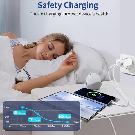 USB C Charger Block 40W, 2Pack 4-Port Type C Fast Charging Blocks PD USBC Plug Adapter + QC USB Wall Charger Cube Multiport Brick Compatible with iPhone 16 15 14 13 12 11 Pro Max XS, Samsung