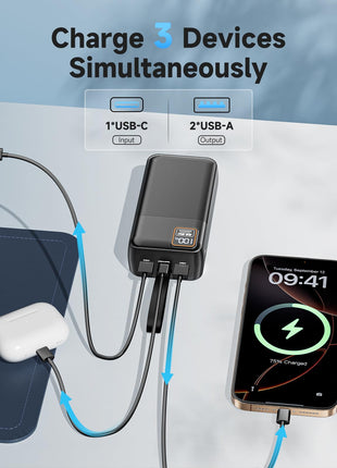 EnergyQC 42000mAh Portable Charger, 22.5W Power Bank with LED Flashlight - USB C Fast Charging External Battery Pack, LED Display Portable Phone Charger for iPhone 16/15/14/13, Android, Samsung,etc