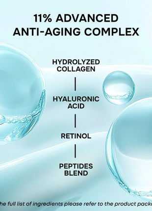 SimplyVital Collagen, Retinol & Hyaluronic Acid Serum - Anti-Aging Moisturizer for Face, Neck & Décolleté - Made in USA, Deep Moisturizing Skin Care Complex - Hydrating Facial Serum for Women, 1 fl.oz