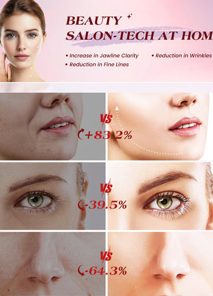 INTEO Microcurrent Facial Device, 3 Modes Red Light Therapy for Face and Neck, Skin Care Facial Massager Perfect Gifts for Women Men