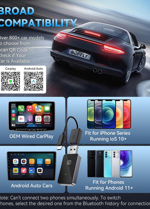 Wireless CarPlay Adapter for iPhone 2025 Upgraded, for Apple CarPlay Wireless Adapter, Plug and Play, Convert Wired Carplay to Mini Wireless CarPlay for iOS 10+