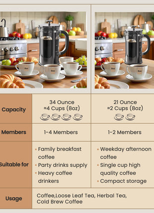 BAYKA French Press Coffee Maker, Large 304 Stainless Steel Coffee Press, Cold Brew Heat Resistant Thickened Borosilicate Coffee Pot for Camping Travel Gifts, 34 Ounce, Dark Pewter