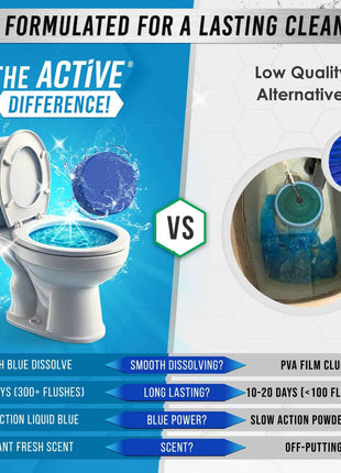 ACTIVE Automatic Toilet Bowl Cleaner Tablets Blue Gel Toilet Tank Cleaners, Septic-Safe Hard Water Ring Stain Remover, Smell Eliminator Heavy Duty Toilet Cleaning & Deodorizer, Fresh Scent - 12 Tabs