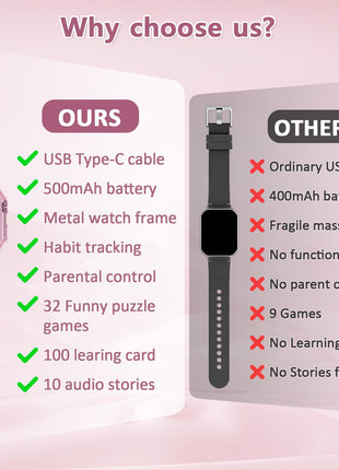 Kids Smart Watch for Girls Ages 6-12 with 32 Games, Touch Screen, Camera, Video/Audio Recording, Music Player, Alarm Clock, Calendar - Christmas Birthday Gifts Toys for Girls Boys (Pink)