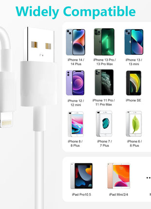 iPhone Charger, [Apple MFi Certified] 2PACK 6FT USB to Lightning Cable Power Fast Charging Cord Compatible with iPhone 14/13/12/11 Pro Max/XS MAX/XR/XS/X/8/7/Plus/6S/6/SE/5S/iPad