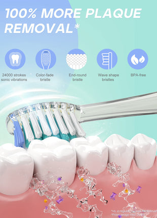 SEAGO Kids Electric Toothbrush with 2 Mins Brushing Timer and 4 Replacement Bursh Heads, Rainbow LED Light Make Brushing Fun, Green Color Boys Battery Powerd Toothbrush for 4-12 Years Old，SG-977