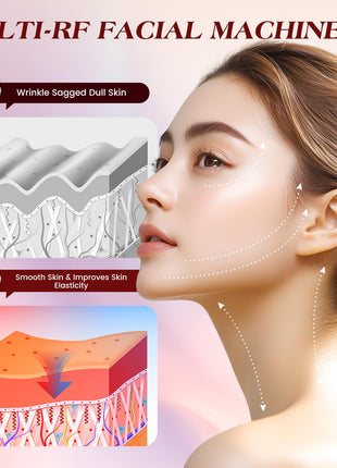 INTEO Microcurrent Facial Device, 3 Modes Red Light Therapy for Face and Neck, Skin Care Facial Massager Perfect Gifts for Women Men