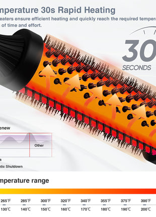 Infrared Bounce Brush, Heated Thermal Round Brush with Negative Ion Technology, 10 Heat Settings for Blowout Look with Hair Care Oil, Straightening & Curling, Suitable for All Hair Types, Black