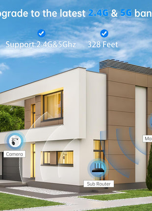 WESECUU Light Bulb Security Camera -5G& 2.4GHz WiFi 2K Security Cameras Wireless Outdoor Motion Detection and Alarm,Two-Way Talk,Color Night Vision,Human Detection, Bulb Camera Compatible with Alexa